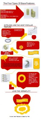 features-infographics