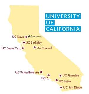 UCtransfer_infographics