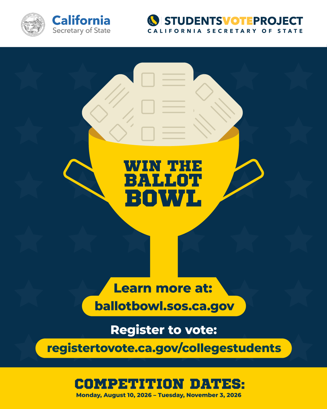 2026 California University and College Ballot Bowl