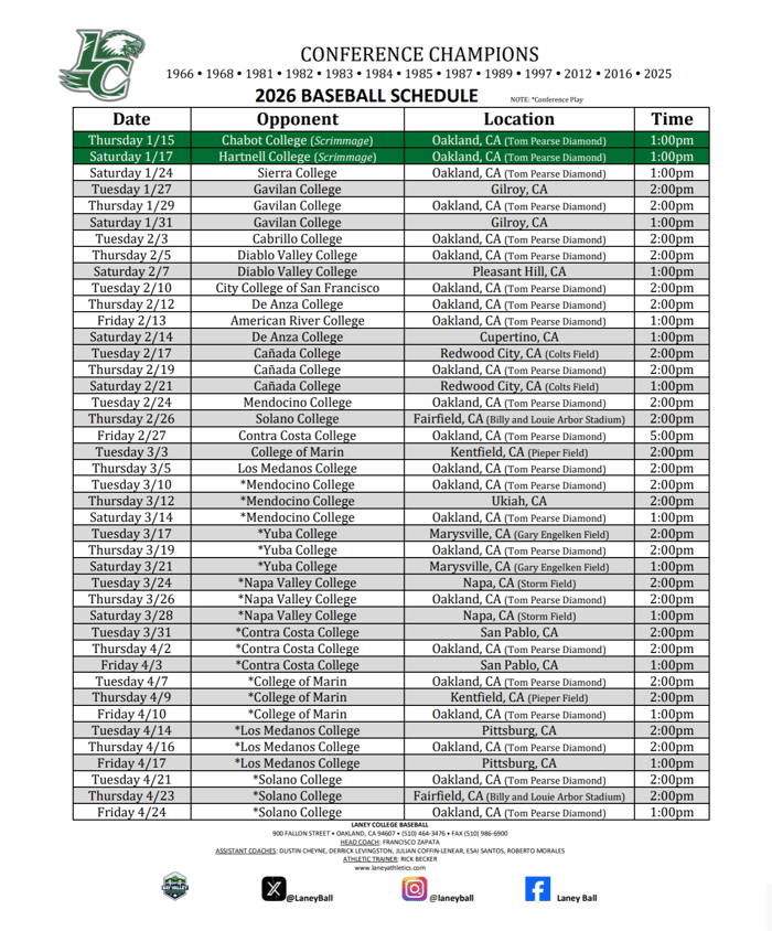 Baseball Schedule Spring 2026