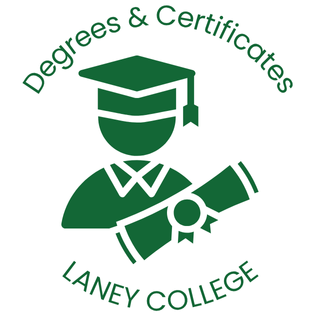 Degrees & Certificates
