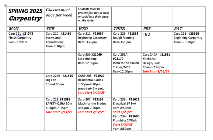 Spring 2025 Carpentry Schedule