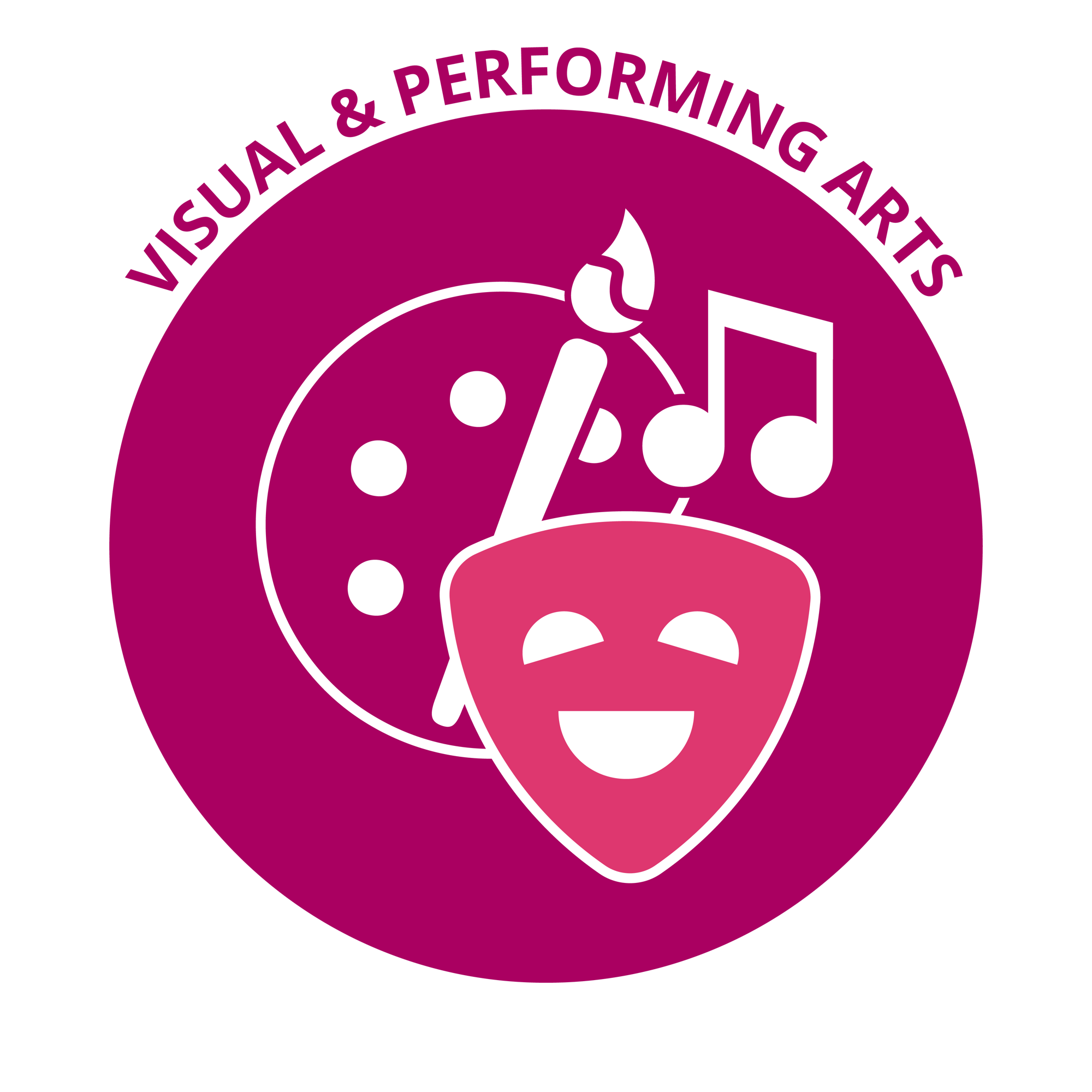 Visual & Performing Arts