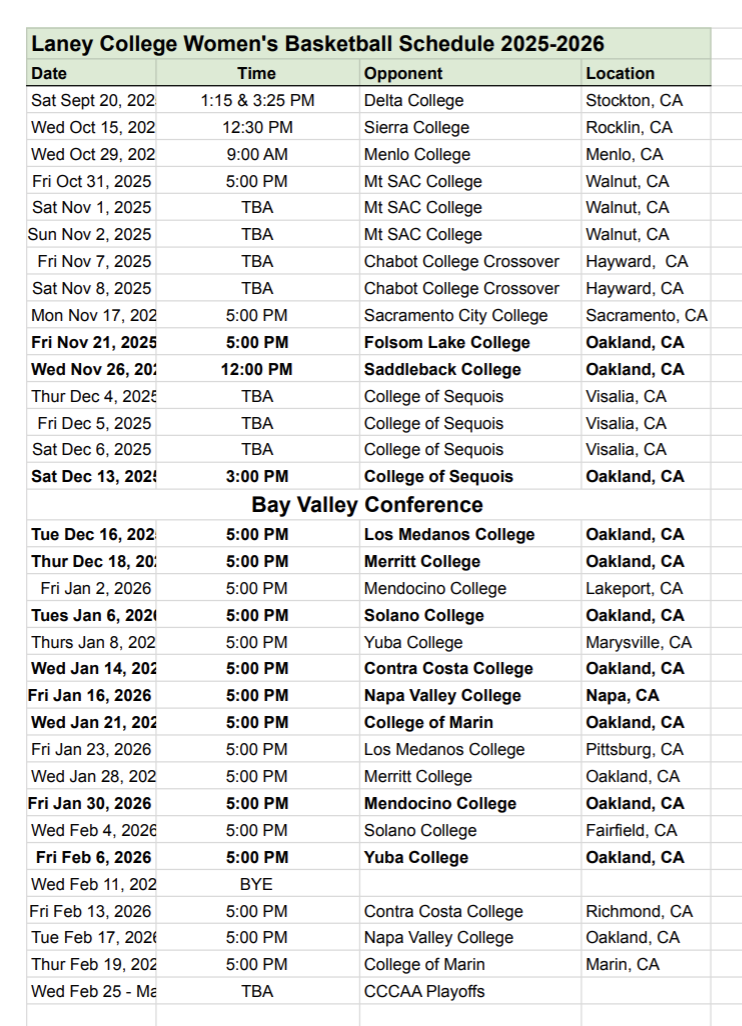 Womens Basketball 25-26 schedule