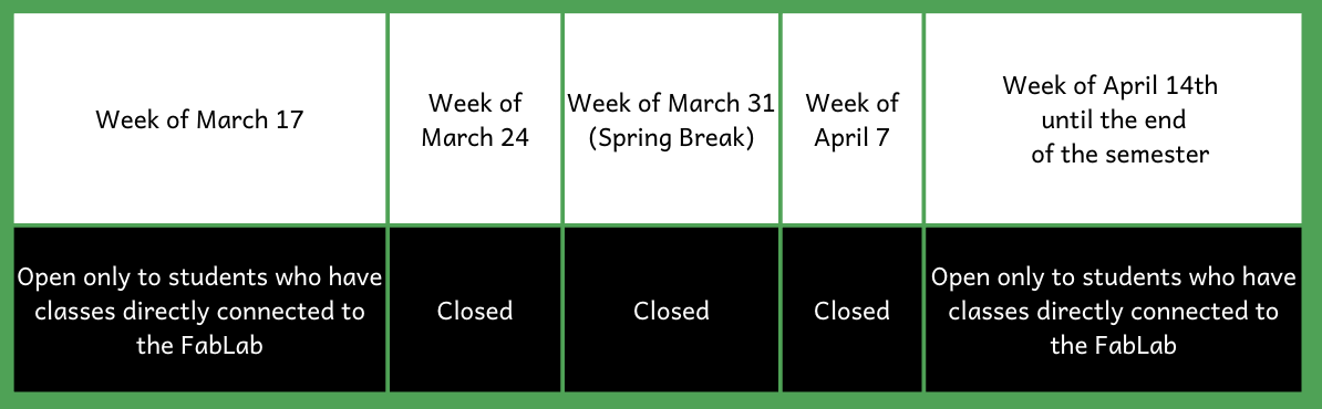 fablab temporary hours