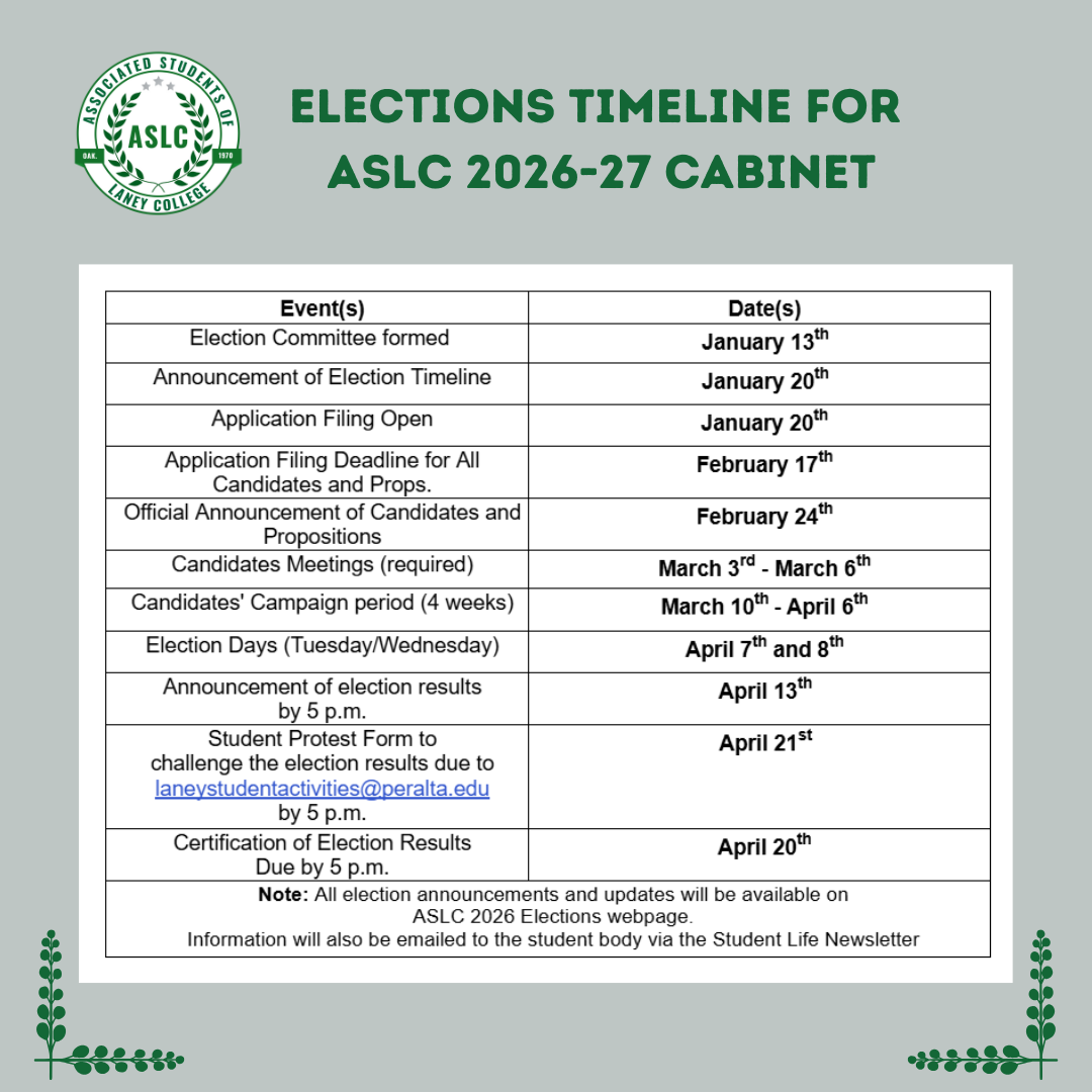 ASLC 2026 timeline