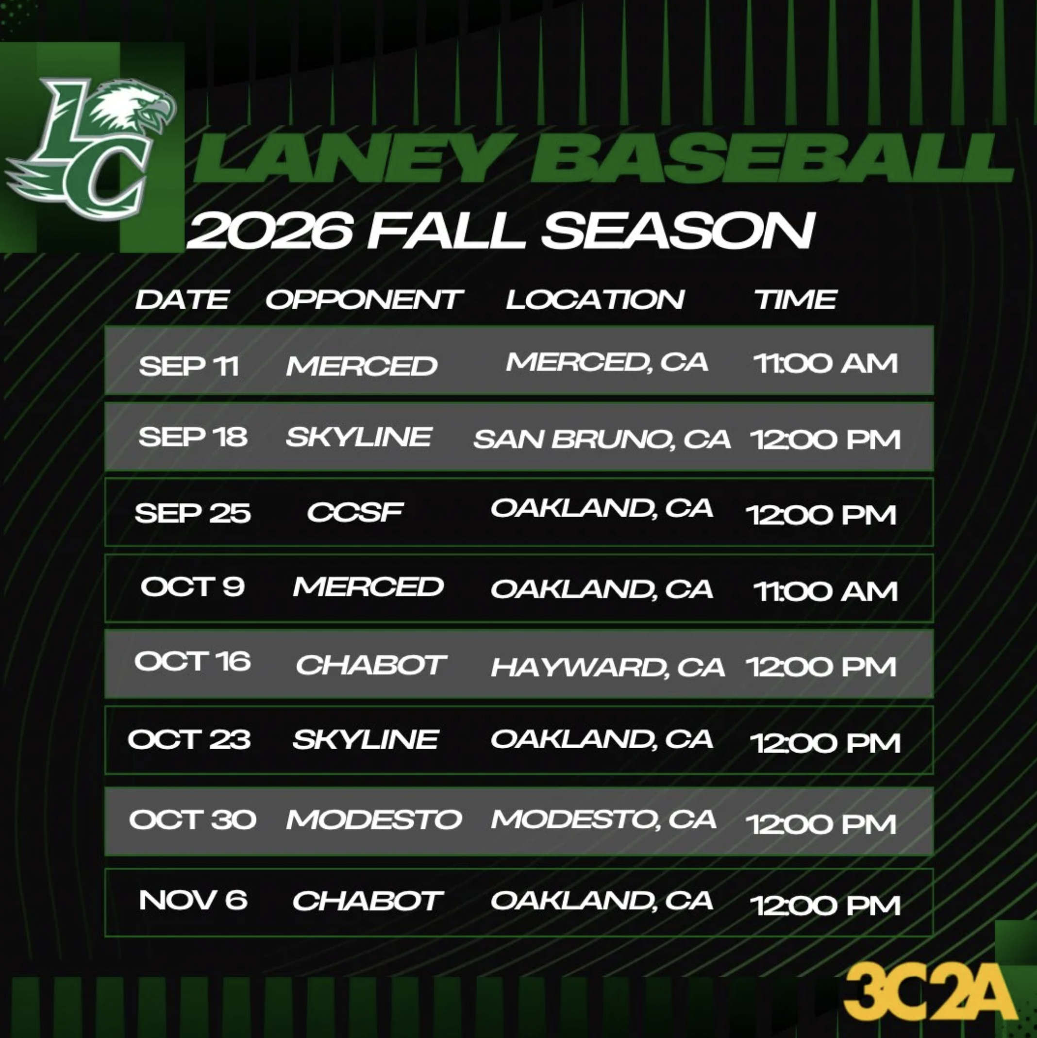 Laney -  Laney Baseball Fall Season
