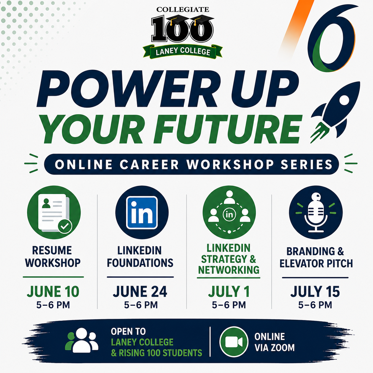 Power Up Your Future (1)