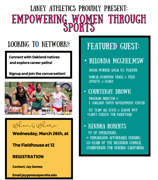 Empowering Women Through Sports