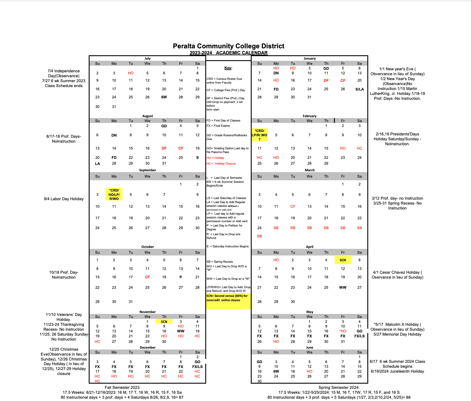 Peralta Community College District 2023-2024 Academic Calendar