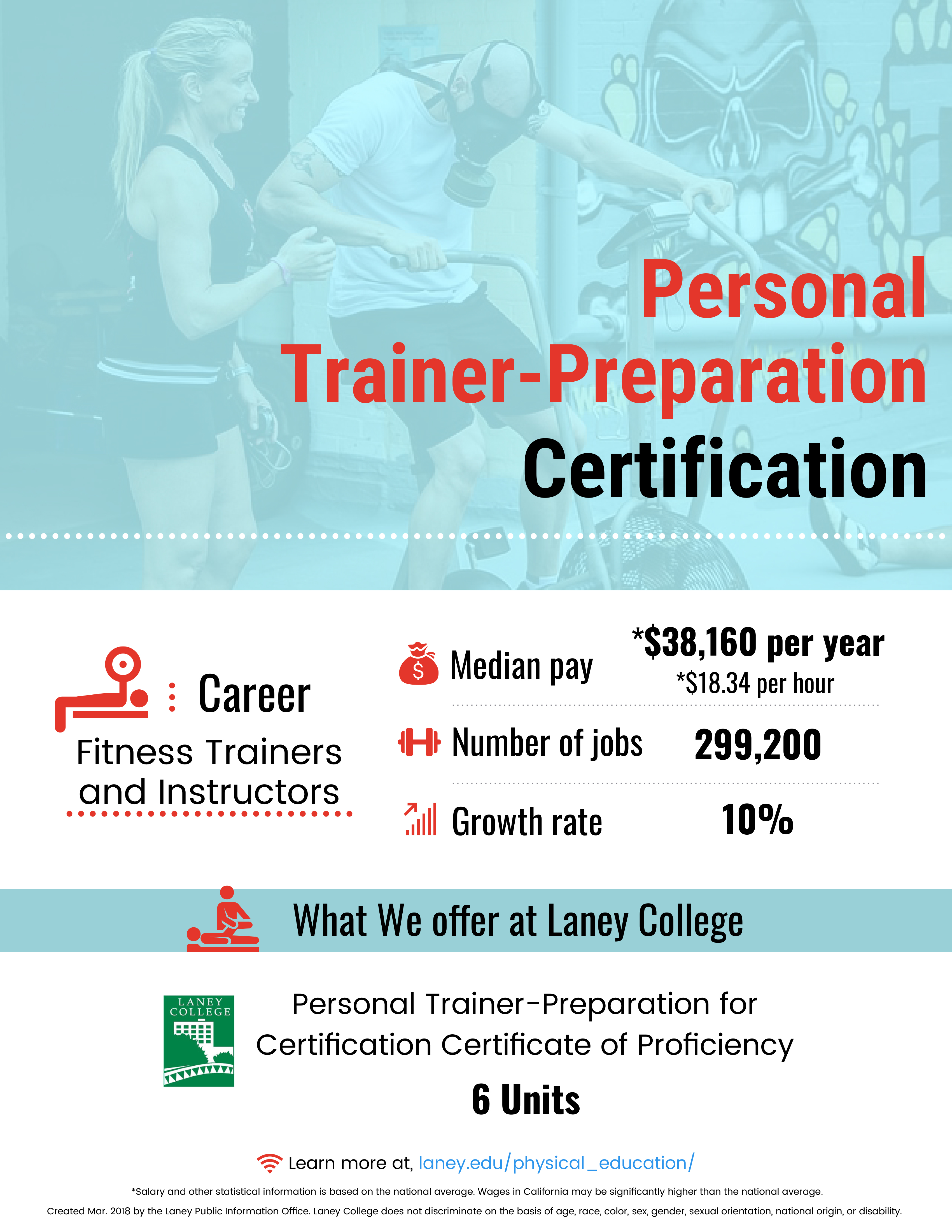 Labette Community College has a Physical Therapy program (070620), KSNF/KODE